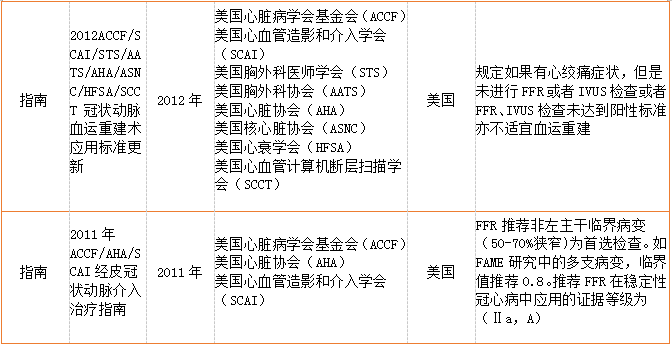 2024新奥正版资料最精准免费大全,定性解析评估_影像版19.261