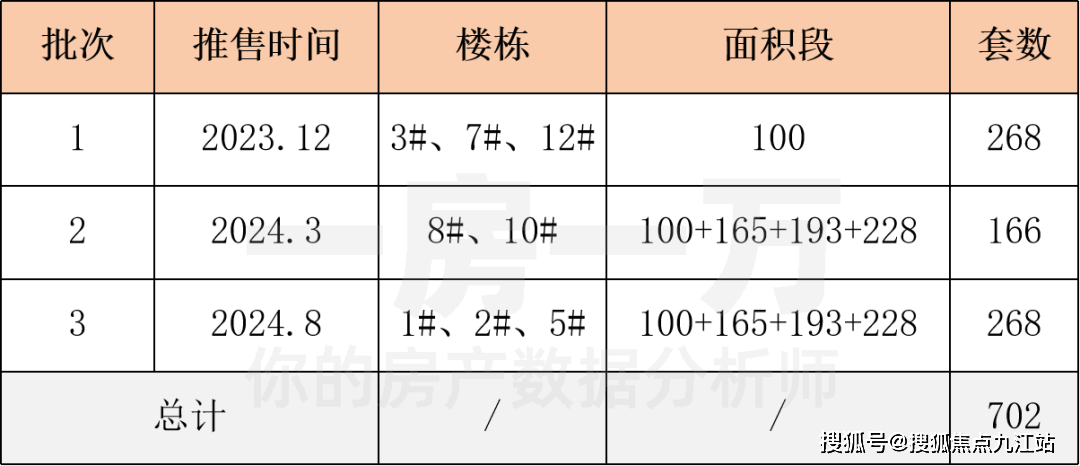 一码一肖100%精准,实地考察分析数据_macOS69.960