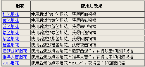 白小姐三肖三期免费开奖,定性说明解析_工具版32.201