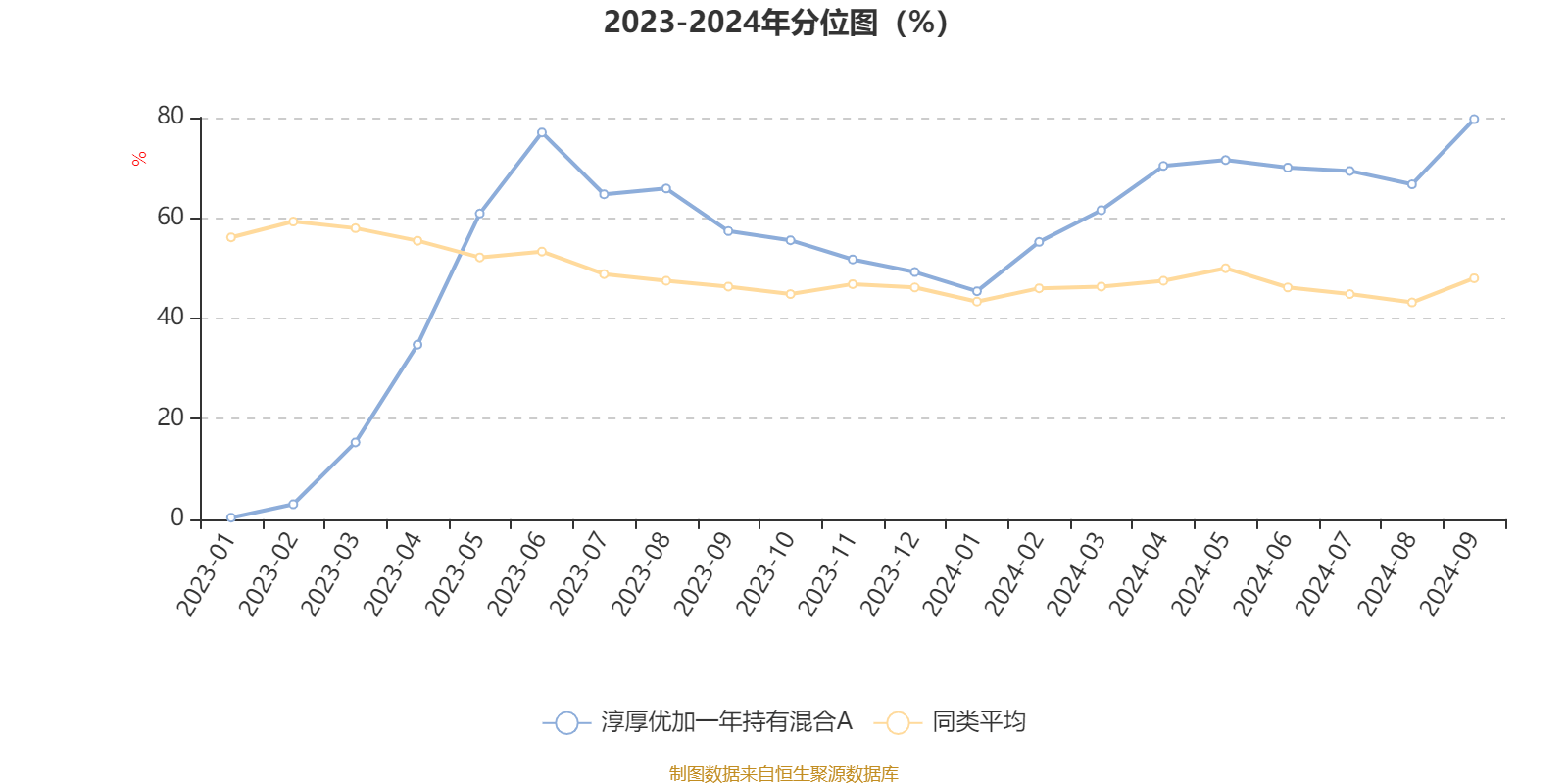 2024新奥门资料大全123期,数据驱动方案实施_android27.898