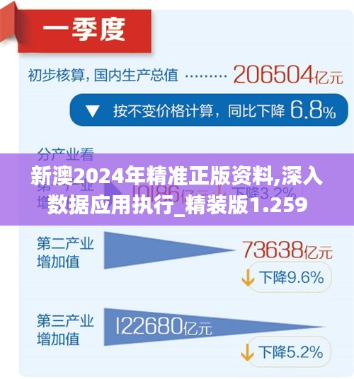 2024新澳精准正版资料,快速响应执行方案_高级版57.835