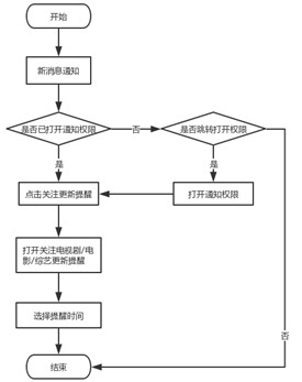 新澳王中王资料大全,功能性操作方案制定_Max63.426