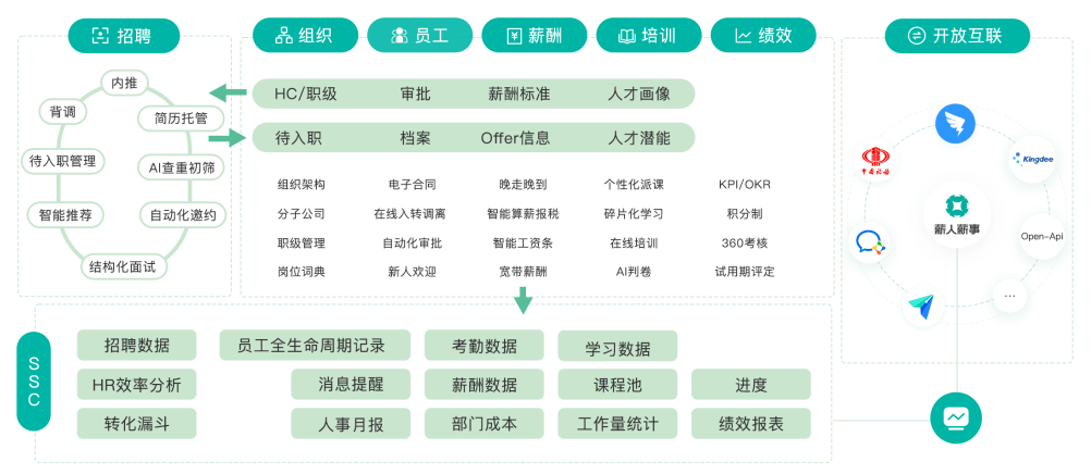 管家婆天天免费资料大全,快捷问题计划设计_AR80.595