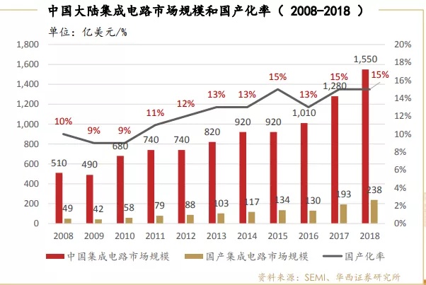 2024年12月 第24页