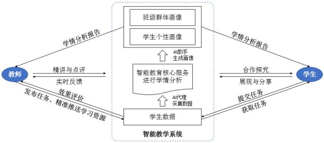 新澳门中特网中特马,系统化推进策略研讨_pro13.15