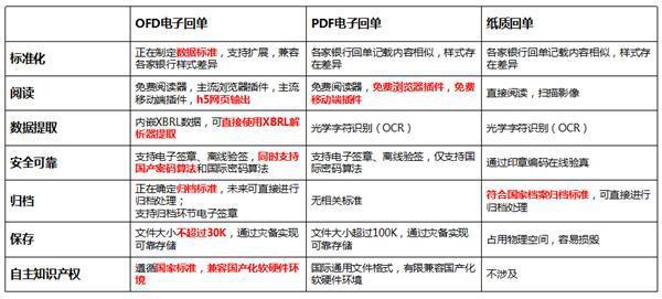 澳门最准的资料免费公开使用方法,系统化分析说明_运动版69.929