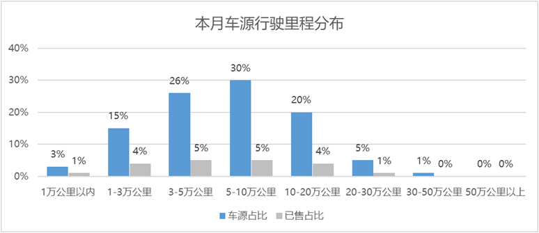 澳门彩三期必内必中一期,实地数据验证分析_专属款54.808