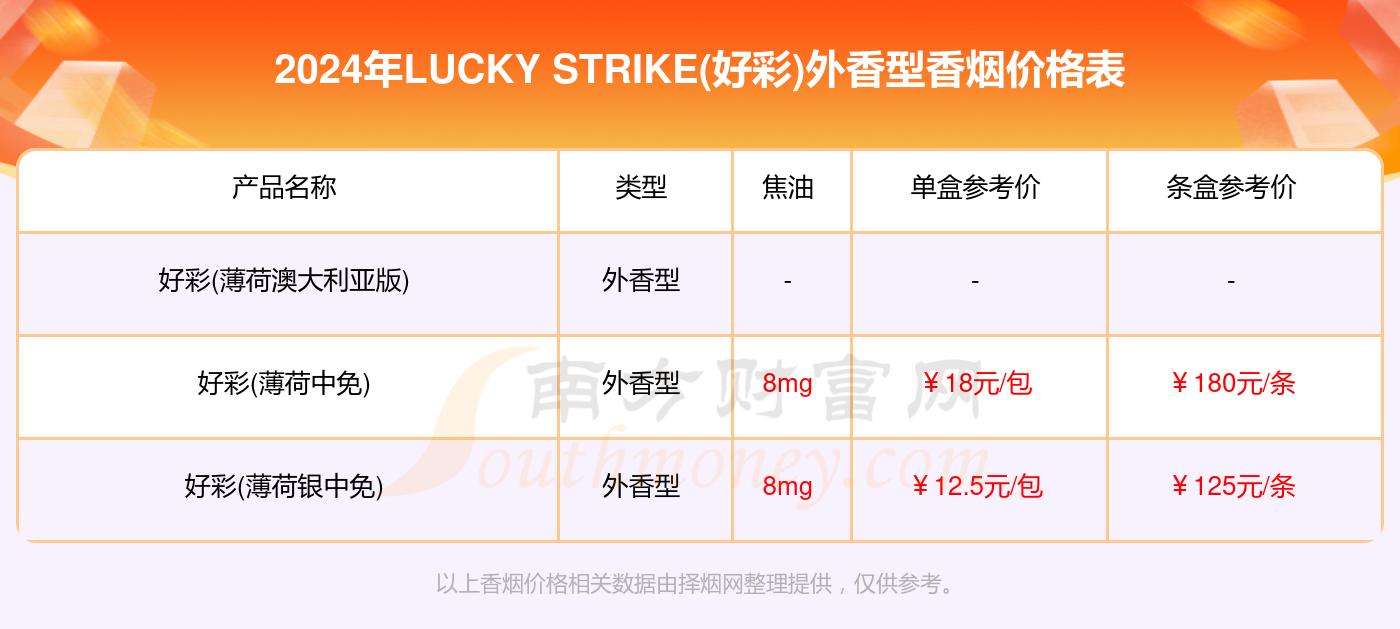 2024澳门天天开好彩大全最新版本,数据导向解析计划_豪华版43.787