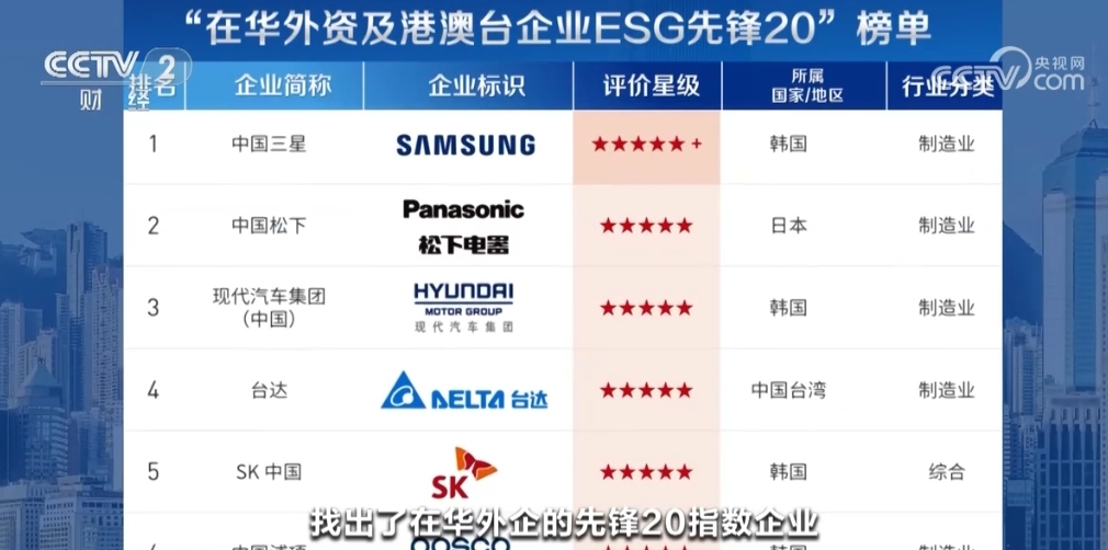 澳门六开奖结果2024开奖记录查询,高速响应方案解析_投资版88.34