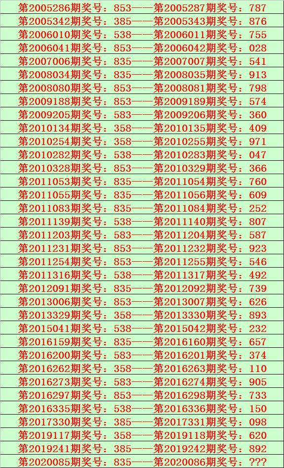 777777788888888最快开奖,灵活设计解析方案_Z48.787