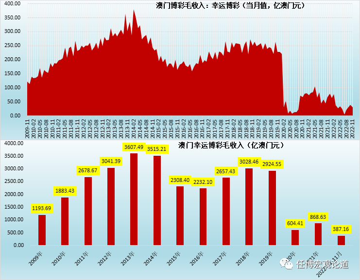 澳门天天彩期期精准龙门客栈,广泛的解释落实支持计划_Tizen84.39