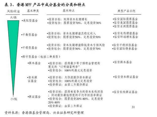 澳门一肖一码一一特一中,迅速执行解答计划_粉丝版60.984