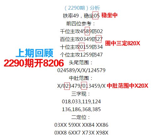 555525王中王心水高手,科学依据解释定义_VIP93.918