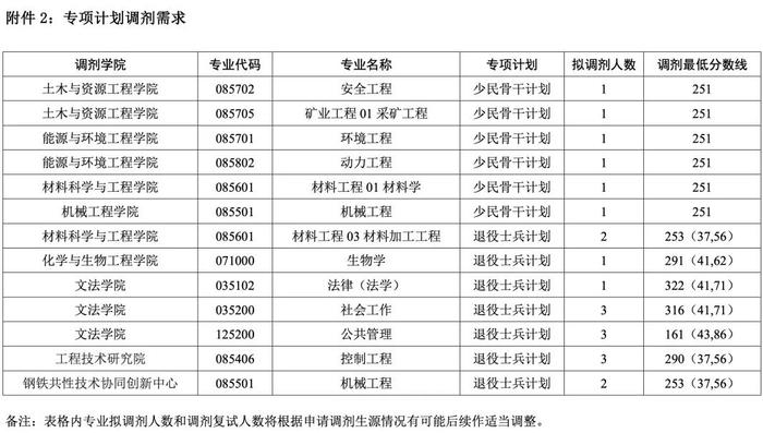 新澳2024正版资料免费公开,专业解析评估_XE版34.849