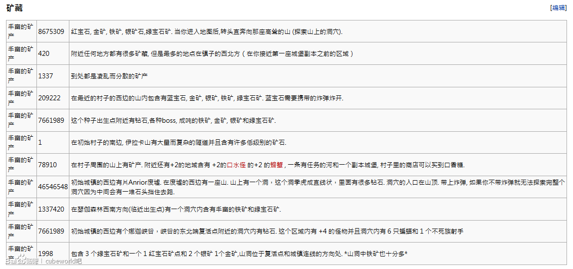 2024新奥正版资料免费,综合解答解释定义_6DM51.481