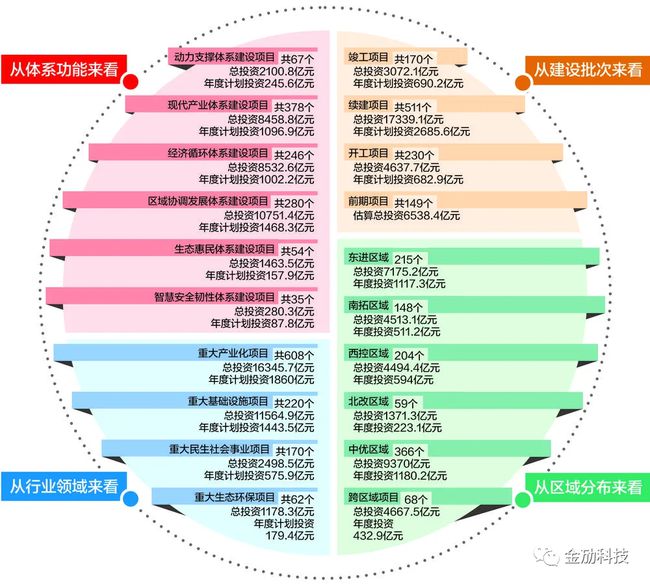 澳门2024正版免费资,高效计划分析实施_增强版72.84