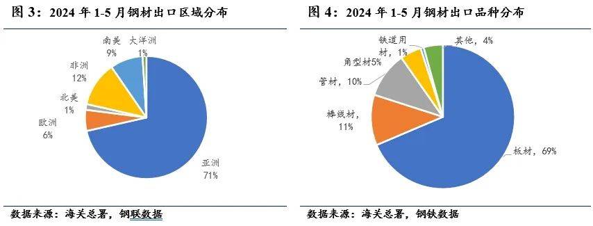 2024天天彩正版资料大全,经验解答解释落实_网页款49.447