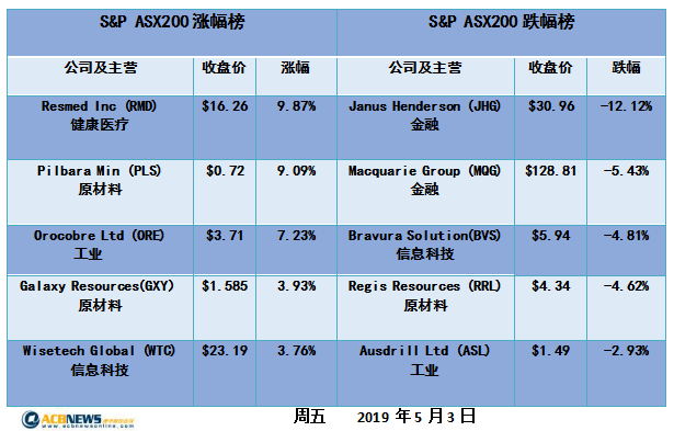 新澳今天最新资料2024,可持续发展实施探索_set80.513