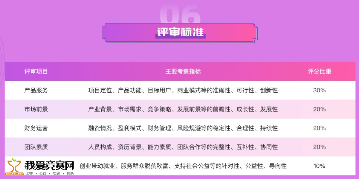 626969澳彩资料大全2020期 - 百度,全面实施数据策略_VE版48.495