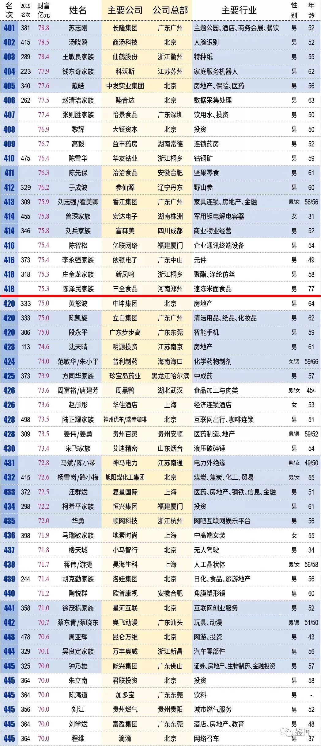 2024新澳门历史开奖记录查询结果,实地分析数据方案_KP19.730