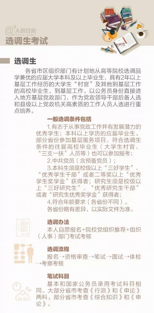 公务员国考最新公告全面解读