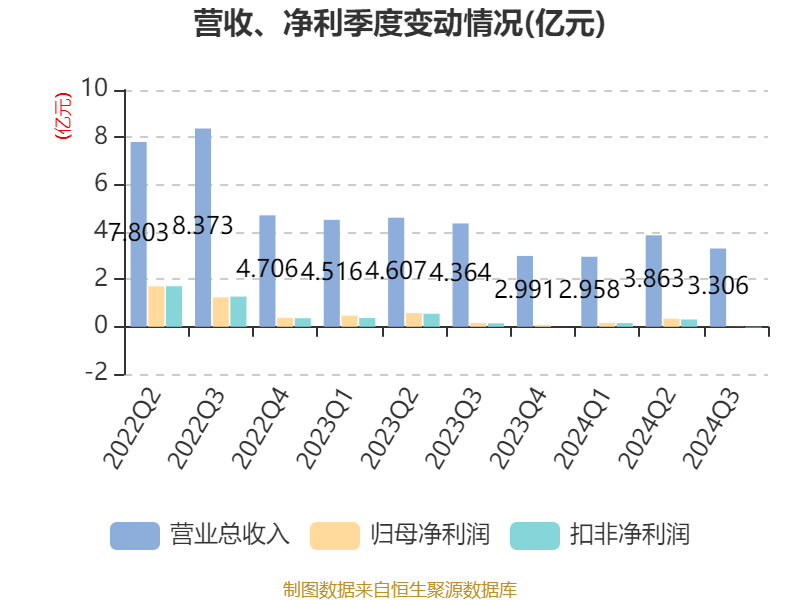 管家婆一码一肖,数据驱动计划_纪念版47.57