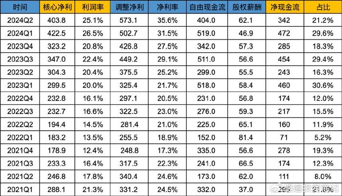 新澳2024最新资料24码,专业数据解释定义_静态版83.708