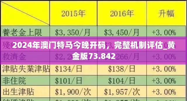 2024年今晚澳门开特马,持续设计解析策略_标准版64.761