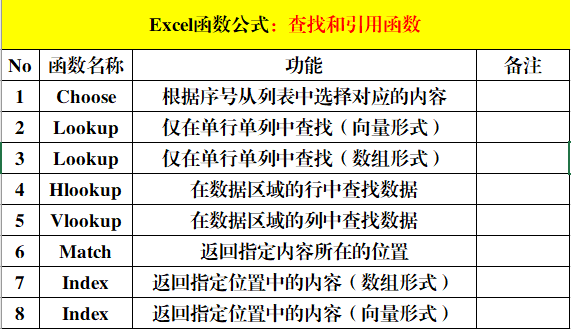 014967cσm查询,澳彩资料,详细解读落实方案_WP19.511