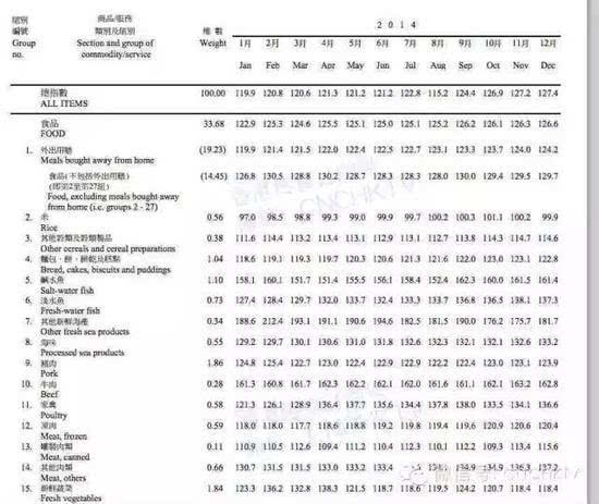 二四六香港全年资料大全,实地策略评估数据_T41.630