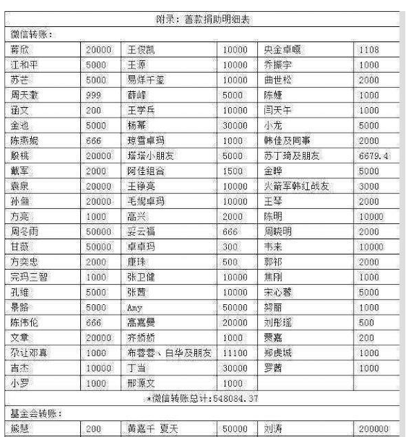 黄大仙一码一肖100,持久性方案设计_复古款54.828