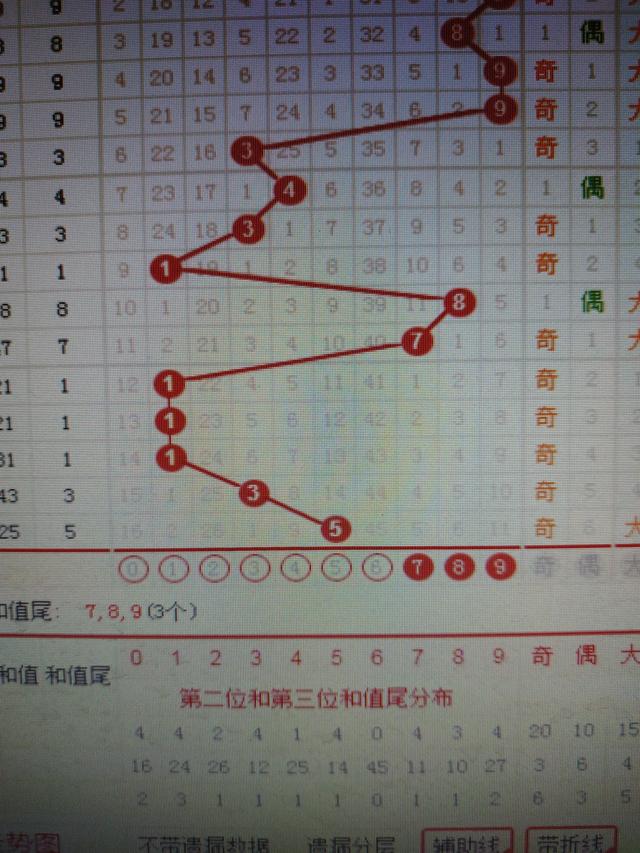 二四六香港资料期期准千附三险阻,可靠执行计划策略_尊贵版28.809