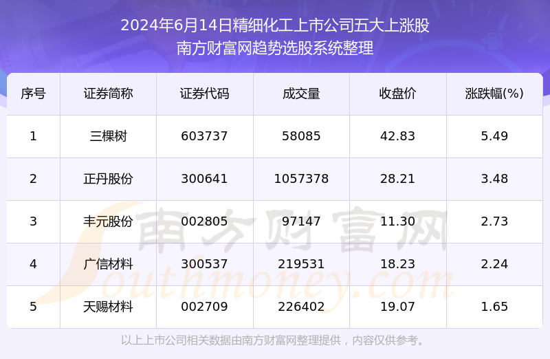 2024年港彩开奖结果,精细化评估解析_基础版56.202