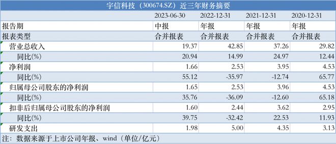 新澳天天开奖资料大全1052期,安全执行策略_BT92.285