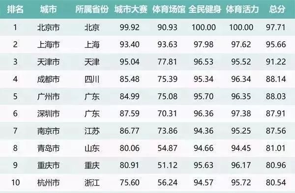 2024年奥门免费资料,可靠解答解释落实_BT29.224