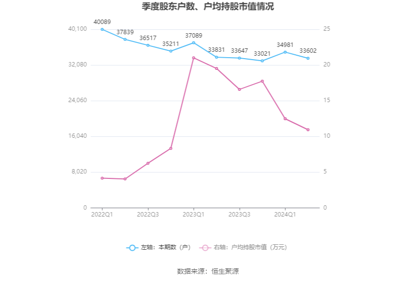 2024澳门六开彩开奖号码,安全设计策略解析_C版32.527