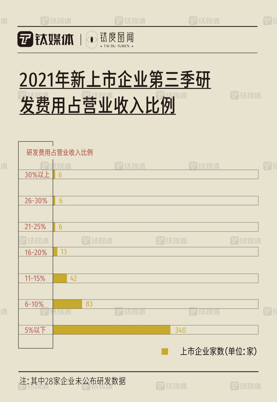 2024新澳开奖记录,定性分析说明_专业款27.536