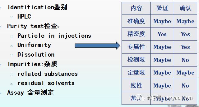 三肖必中三期必出资料,实地方案验证策略_Device74.87