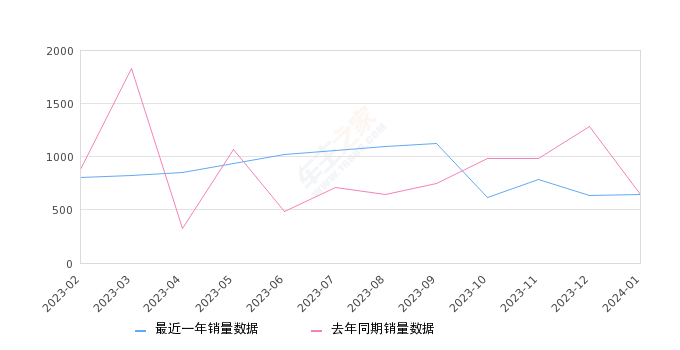 2024澳门天天六开彩记录,数据驱动实施方案_苹果57.648