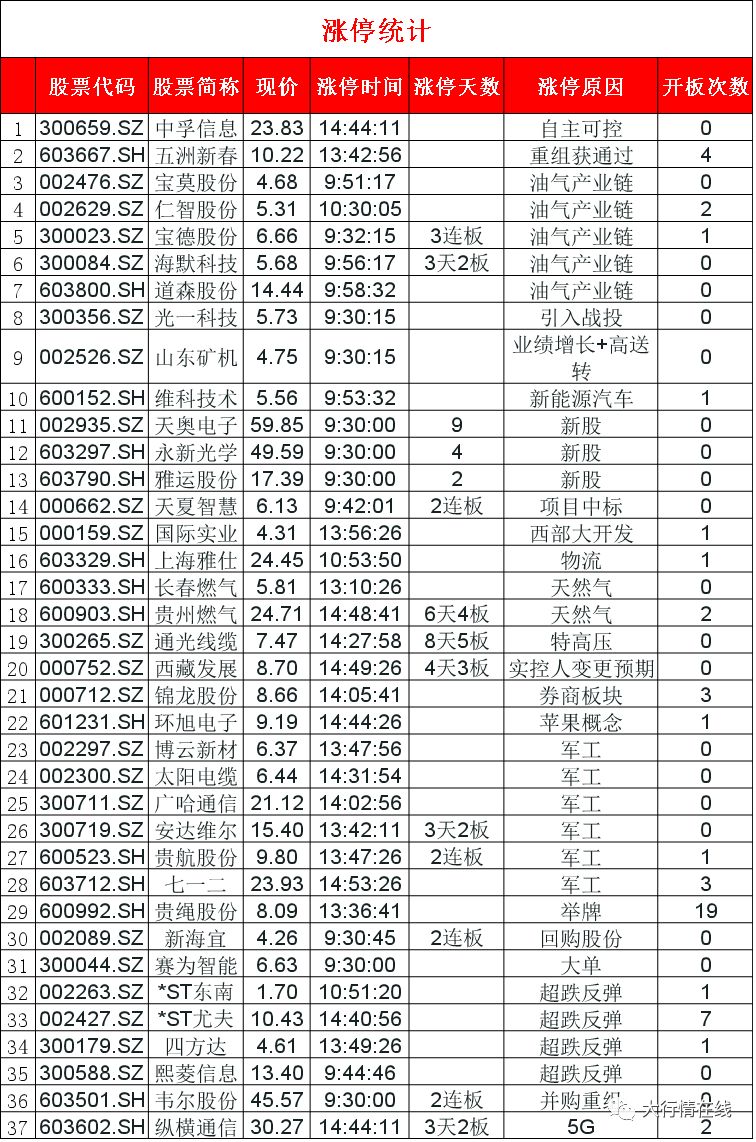 新澳门一码一肖一特一中,灵活执行策略_XT79.253