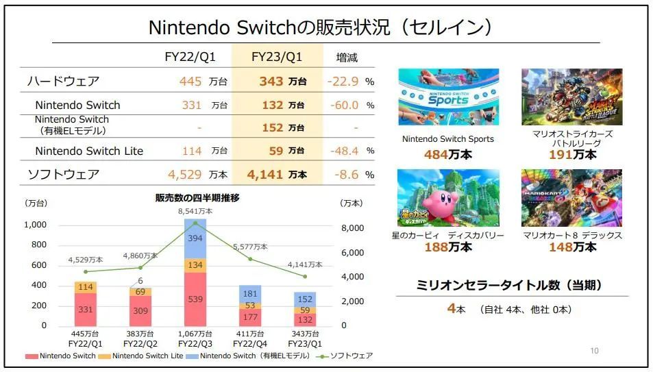 新澳门天天开好彩大全开奖记录,最佳精选解析说明_Ultra24.513