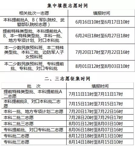 新澳今晚三中三必中一组,快速执行方案解答_高级版97.639