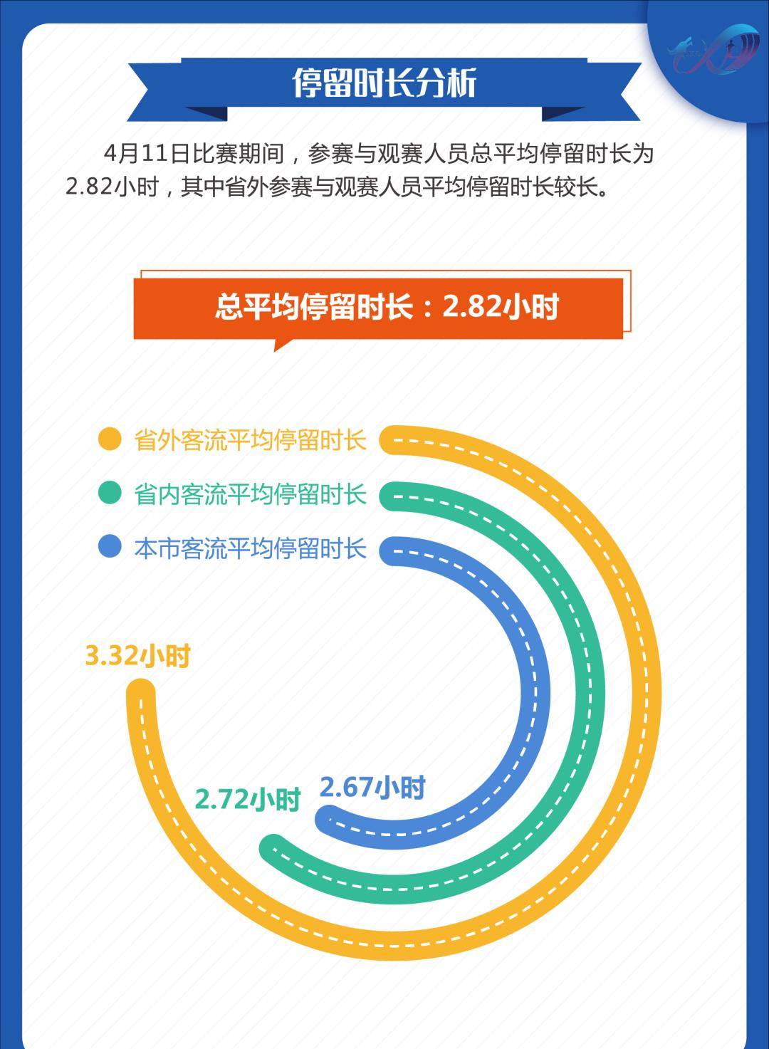 看香港正版精准特马资料,精细方案实施_Superior64.883