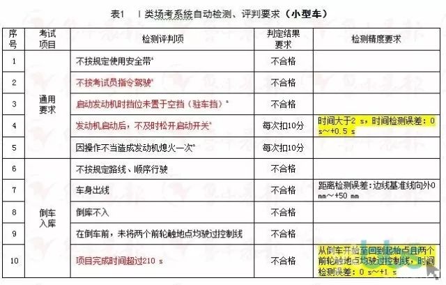 一码一肖一特一中2024,国产化作答解释落实_36045.489