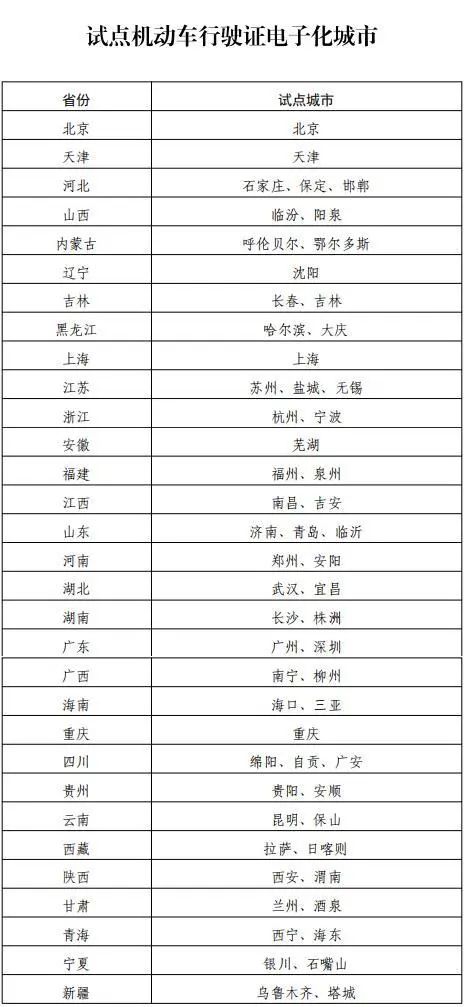 2024新澳最准的免费资料,快速执行方案解答_铂金版40.55