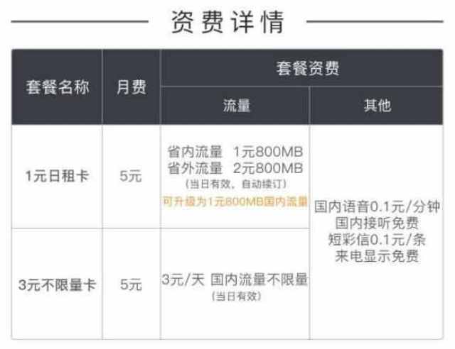 新澳天天彩免费资料大全查询,理论解答解析说明_限量版60.328