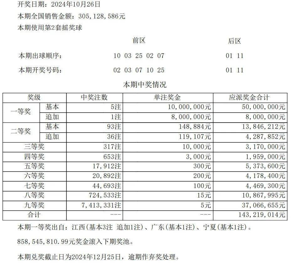 新奥门开奖记录,灵活操作方案设计_户外版41.712