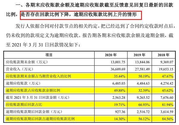 新奥门特马资料大全管家婆料,效率资料解释定义_HarmonyOS73.641