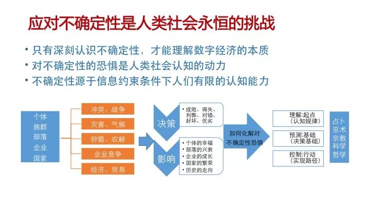 三期必出三期内必开一期,可靠数据解释定义_3K12.30