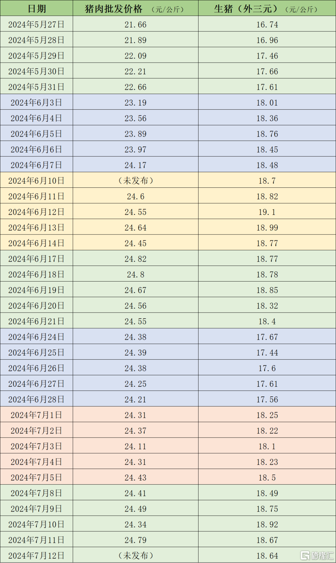 新澳开奖记录今天结果,实地考察分析数据_特别款18.159